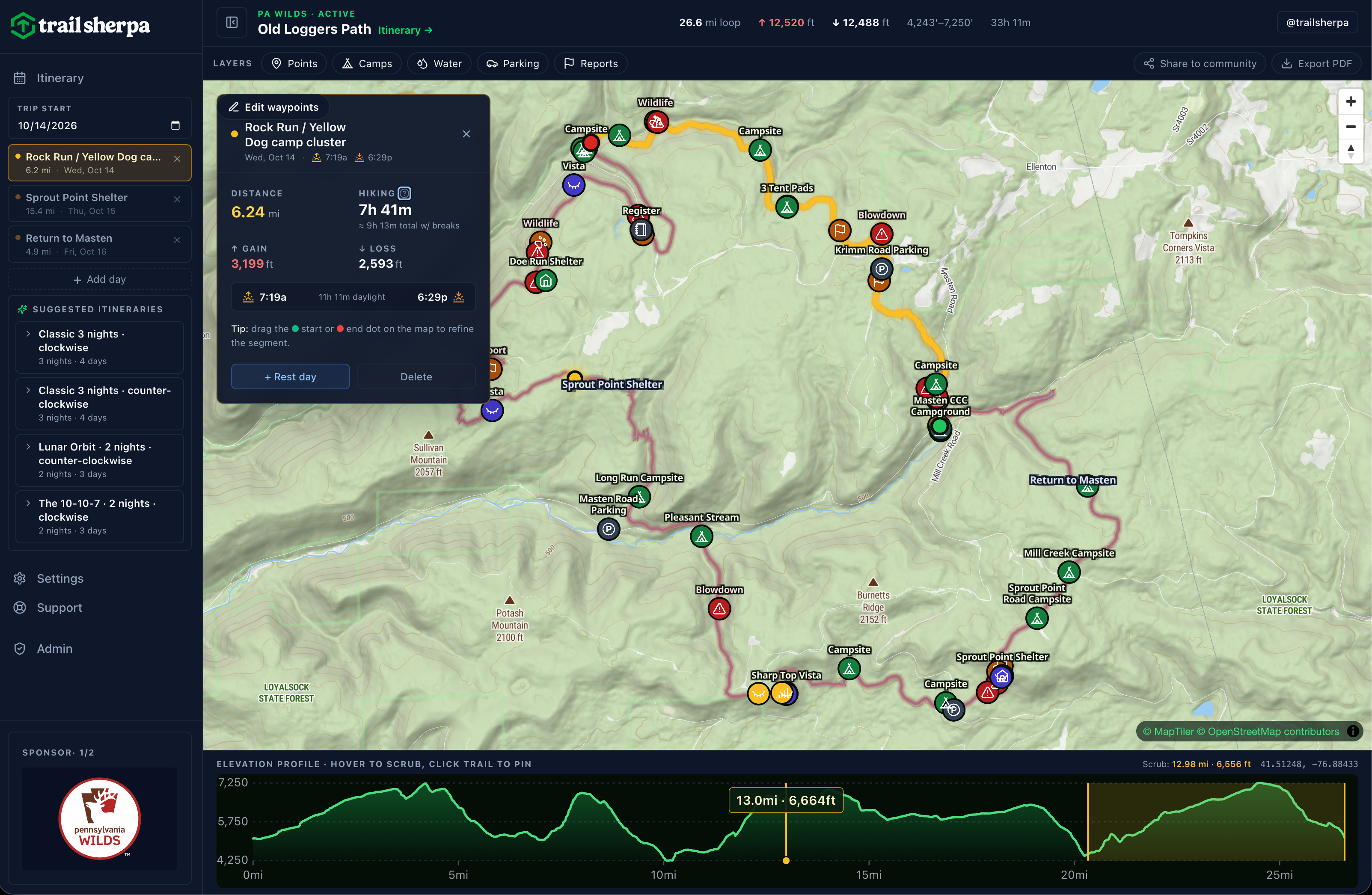 Trail Sherpa planner showing the Old Loggers Path with the Lunar Orbit 2-night itinerary applied. Day 1 (Rock Run / Yellow Dog cluster, 6.2 mi, Wed Oct 14) is highlighted in yellow on the map; day 2 (Sprout Point Shelter, 15.4 mi, Thu Oct 15) and day 3 (Return to Masten, 4.9 mi, Fri Oct 16) are listed underneath. The active day stat card shows 7h 41m hiking / ≈9h 13m total w/ breaks, 3,199 ft gain, 2,593 ft loss.
